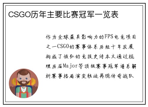 CSGO历年主要比赛冠军一览表